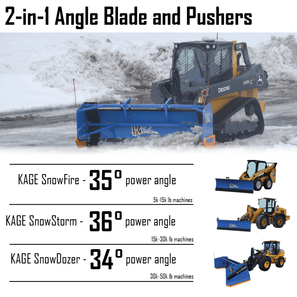 Angle Plow Maximums